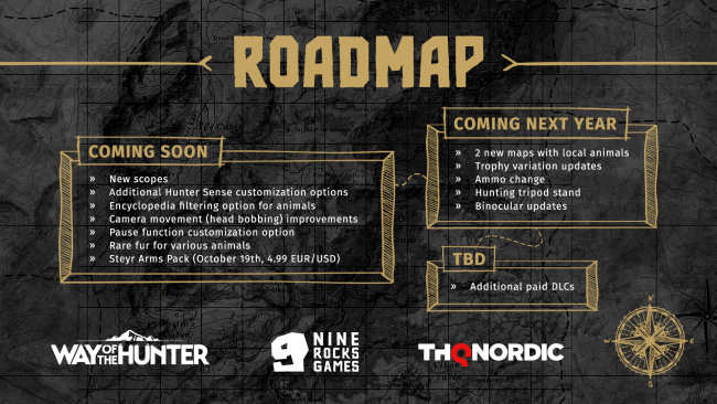 Woth-roadmap